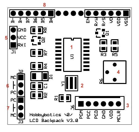 Hobbybotics LCD Backpack V3.0 (Production)_Layout