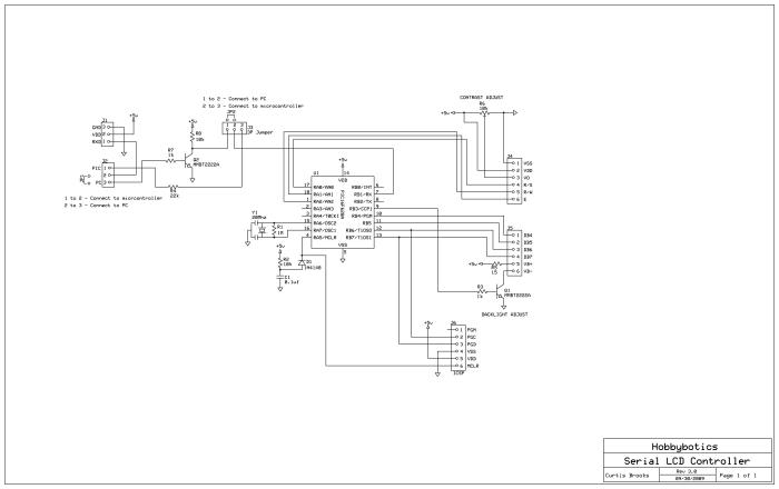 Hobbybotics LCD Backpack V3.0_4860x3060